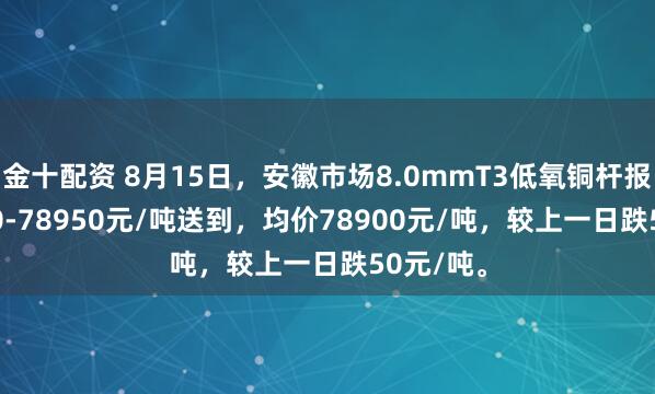 金十配资 8月15日，安徽市场8.0mmT3低氧铜杆报价78850-78950元/吨送到，均价78900元/吨，较上一日跌50元/吨。